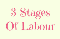 stages sign and symptoms of Labour
