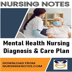 Mental Health Nursing Diagnosis & Care Plan pdf